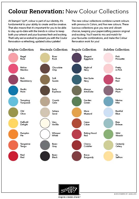 Colour Renovation -  New Colour Collections