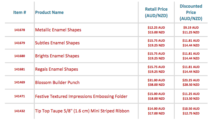 Special Offers Week 1